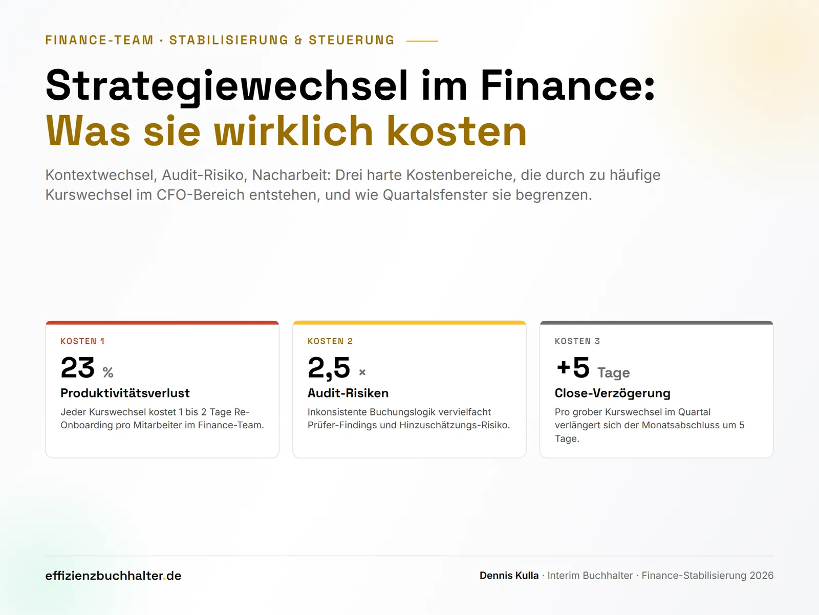 Strategiewechsel im Finance-Team: Was Kontextwechsel den Mittelstand kosten